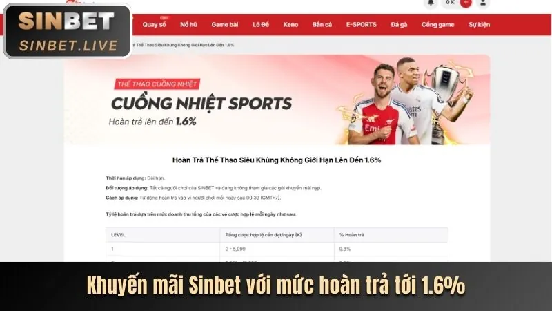 Cá cược thể thao tại okevip nhà cái